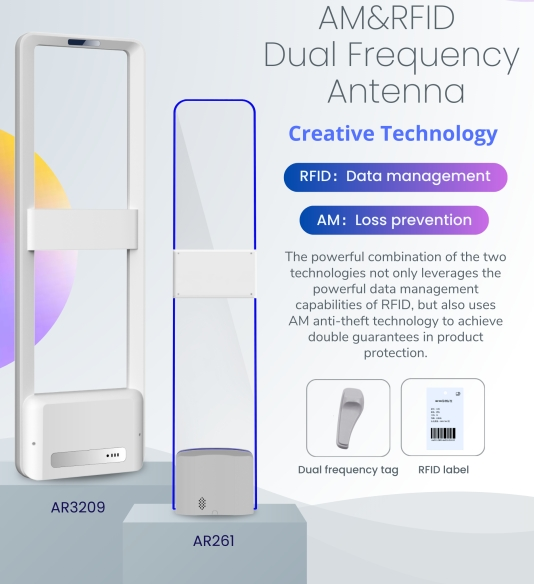 Дверца двухчастотного канала AM+RFID, рекомендуется для магазинов обуви и одежды!